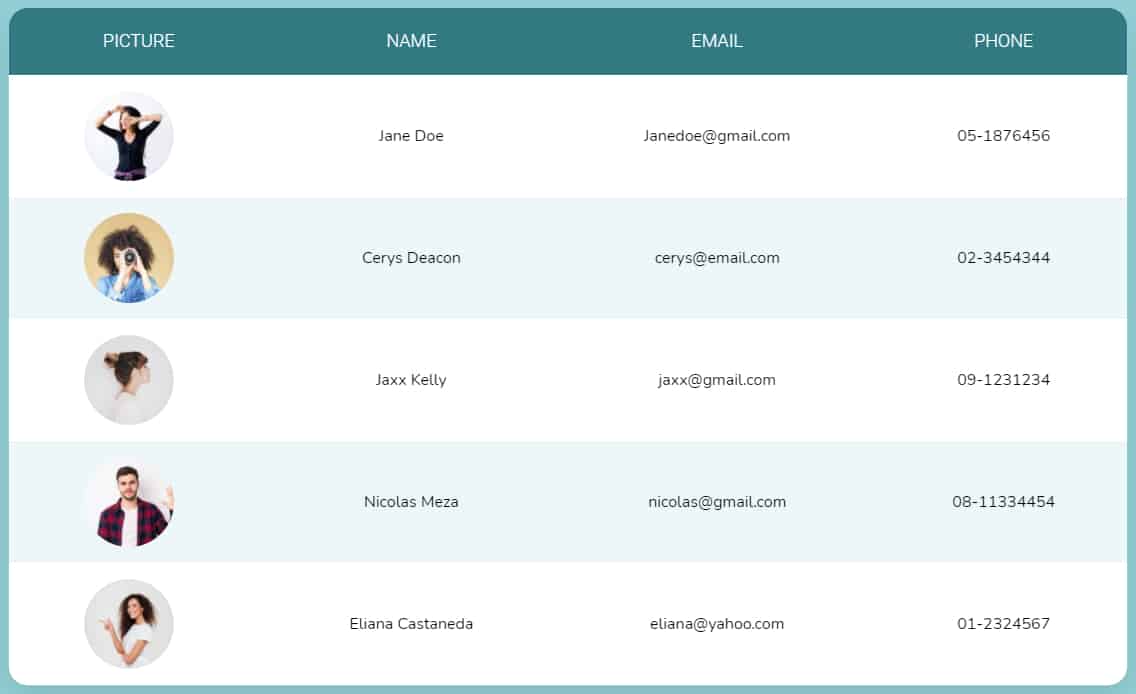 10 Best Elementor Table Plugins & Widgets (2023)
