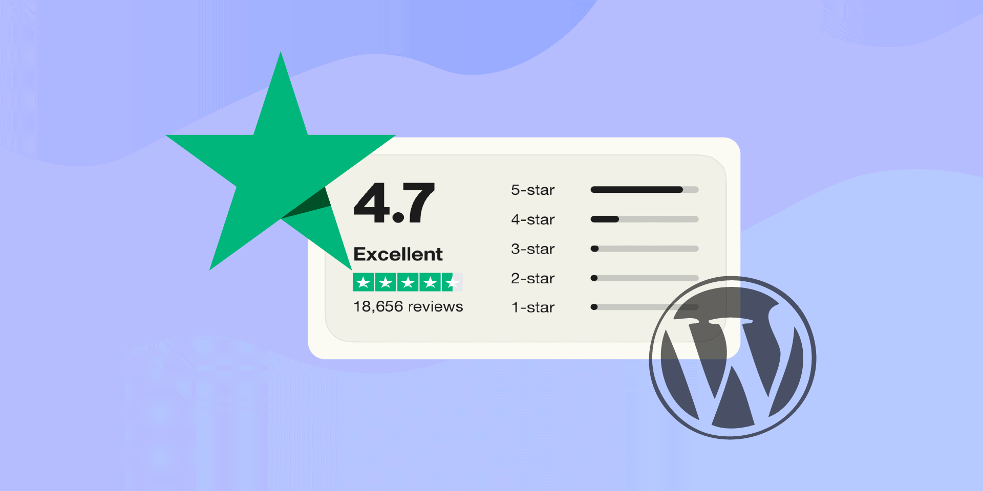 3 Best WordPress Plugins to Display Trustpilot Reviews