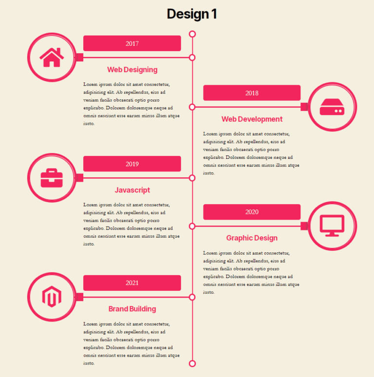 7+ Best WordPress Timeline Plugins (Free & Paid)