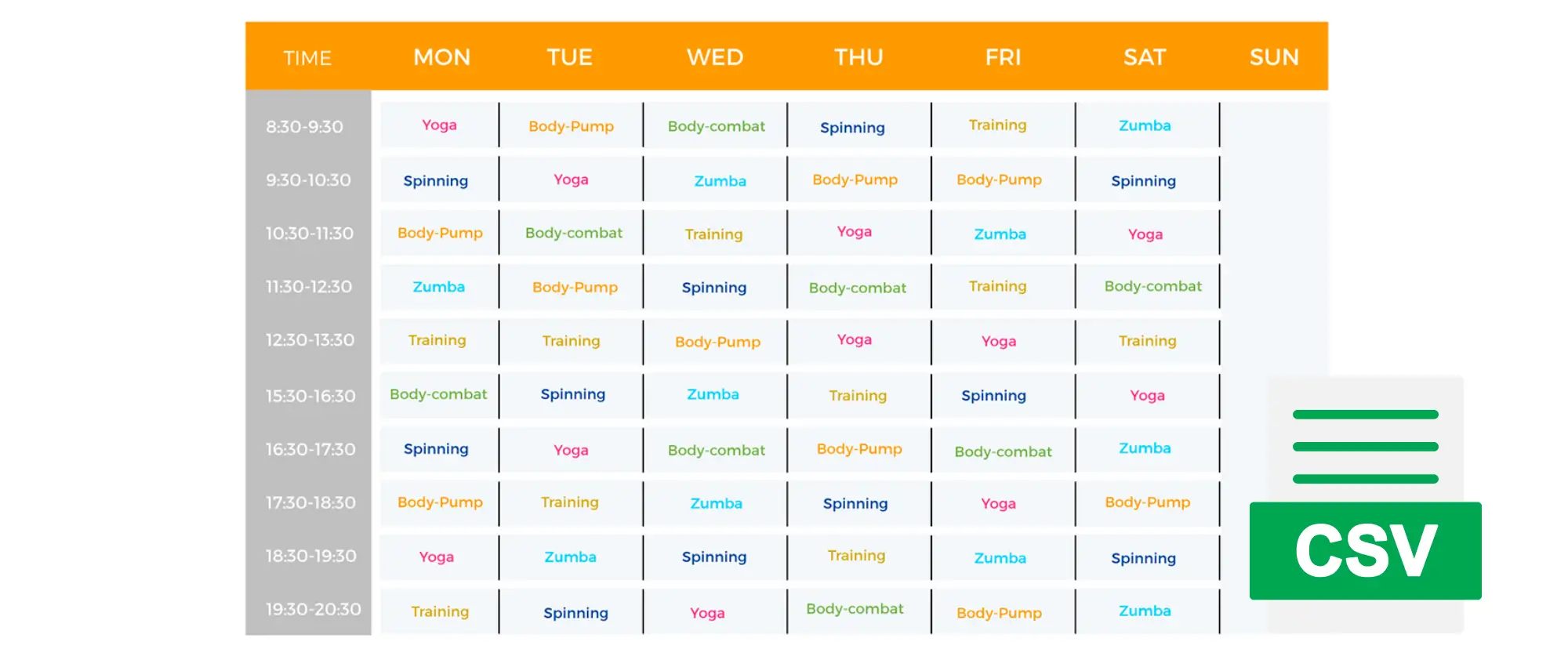 Best Practices for Large CSV Tables