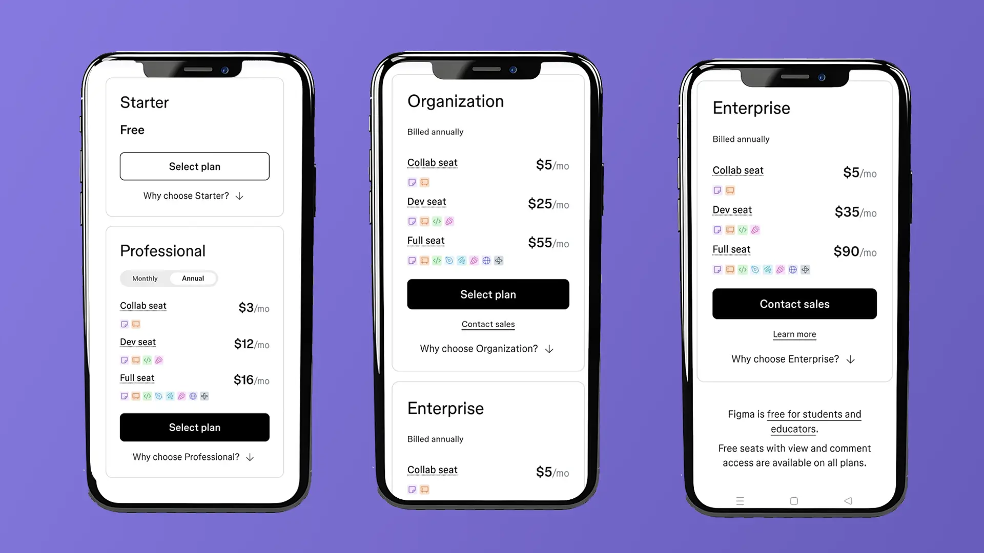 Figma pricing table mobile optimization example