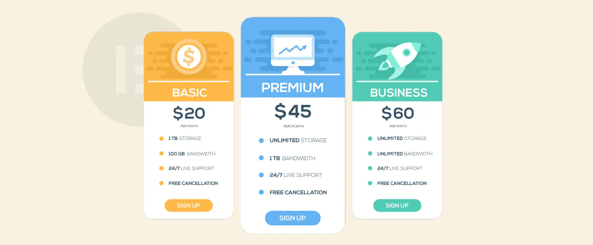 How to Add a Custom Pricing Table in Elementor