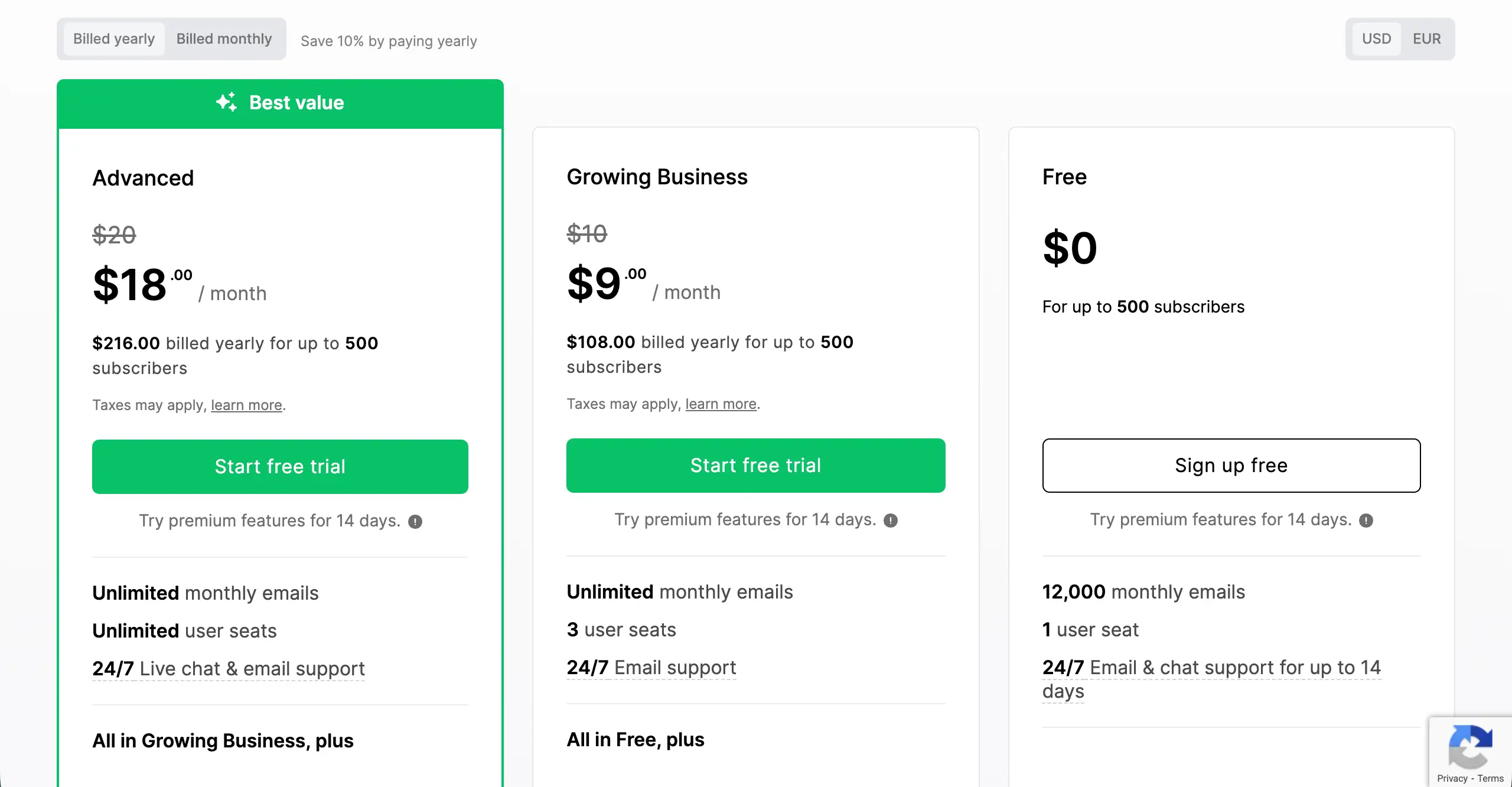 Pricing plan example of Mailerlite