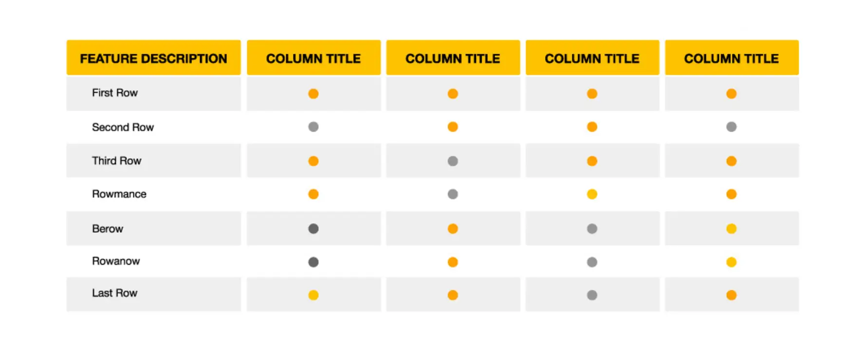 Specification table type