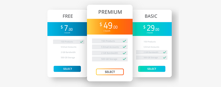 Visually Highlight the Recommended Plan
