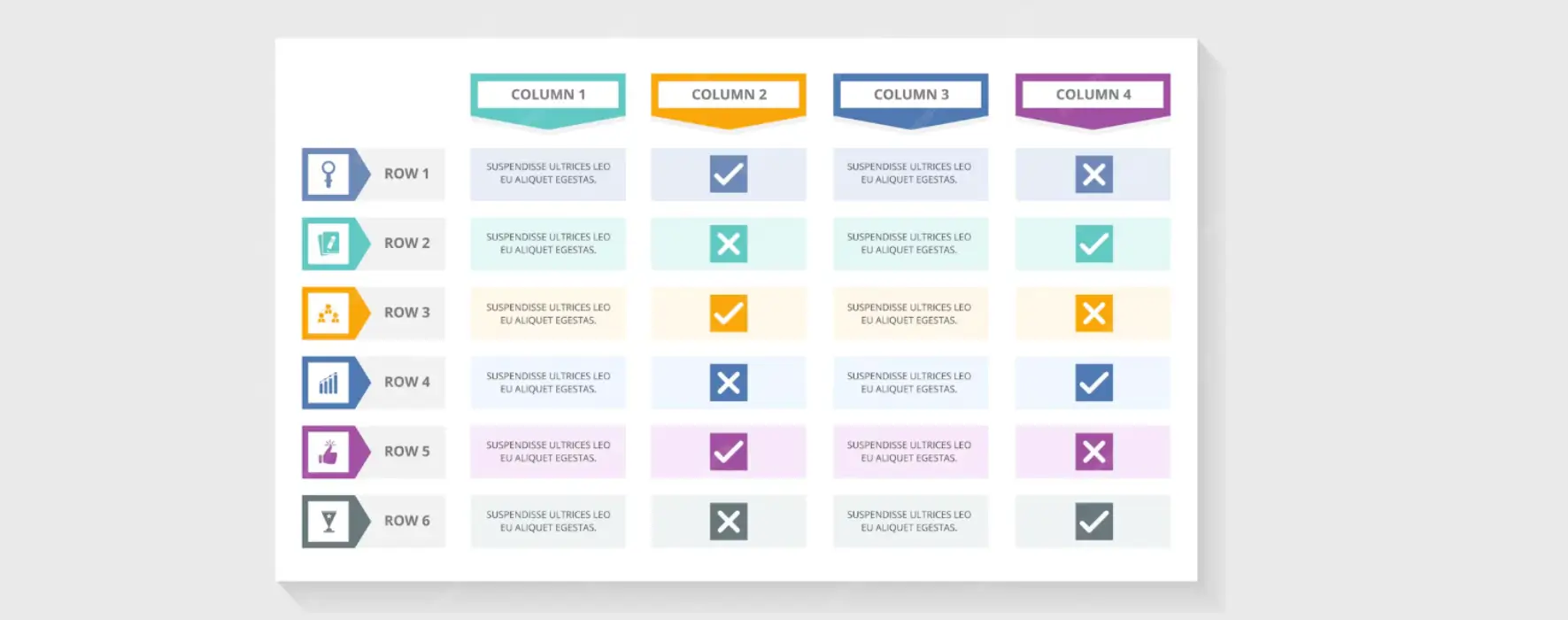 What Changes When You Add Categorized Tables