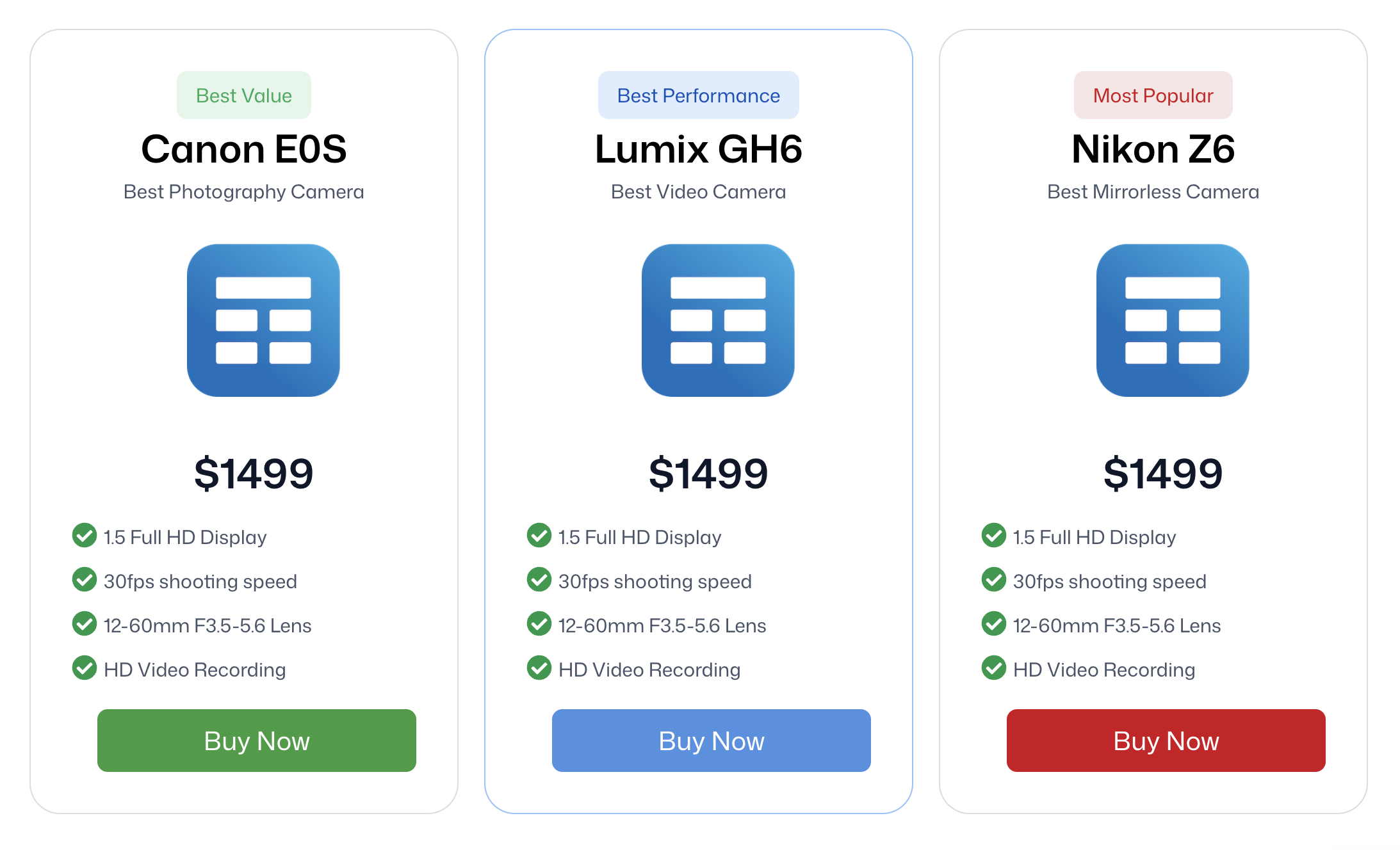 Feature Comparison Table