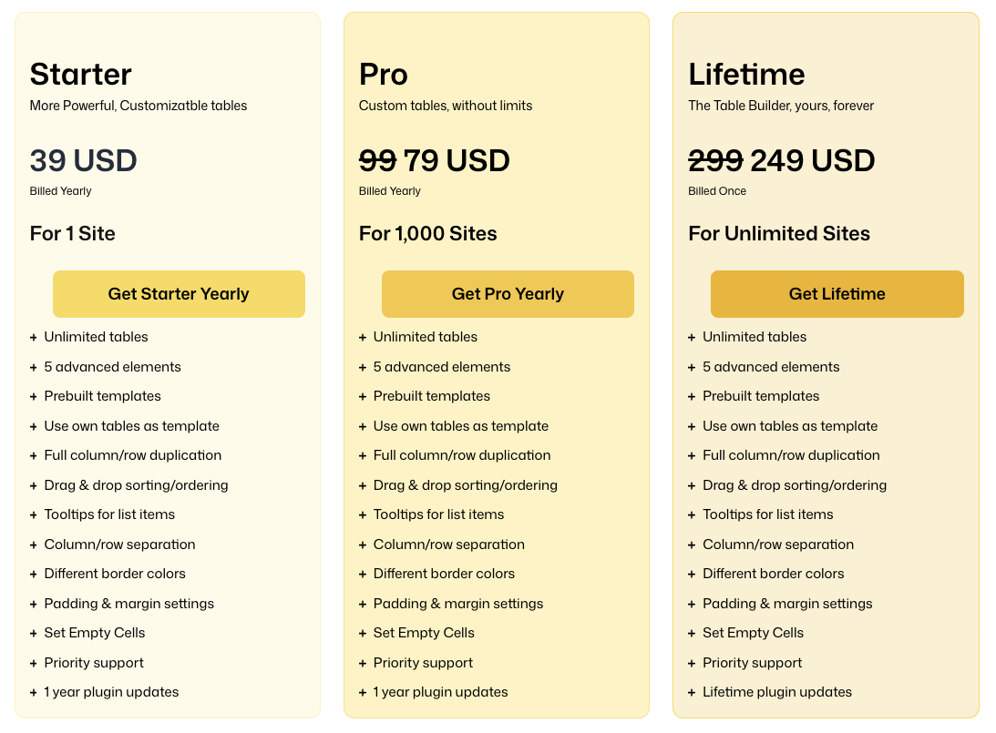 Pricing Table Style 4