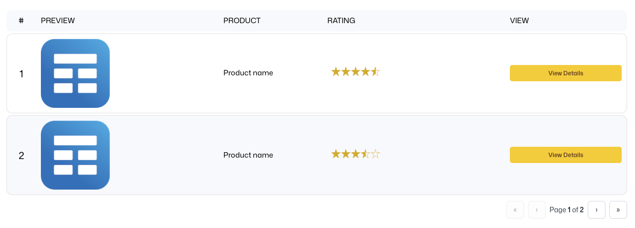 Product List Table